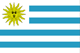 Uruguay weather 
